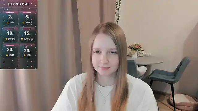 Czat XXX na żywo – Alyaley