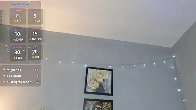 Corinndupontx's Live XXX Chat