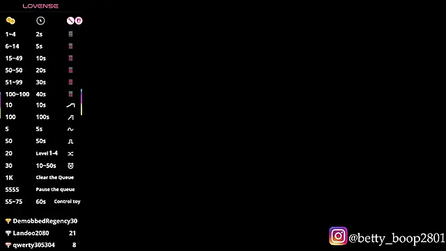 bettyboo2801's Live XXX Chat