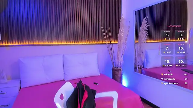 Salome_rouse1's Live XXX Chat