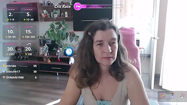 SofiaBoone Adlı Modelin Canlı XXX Sohbeti