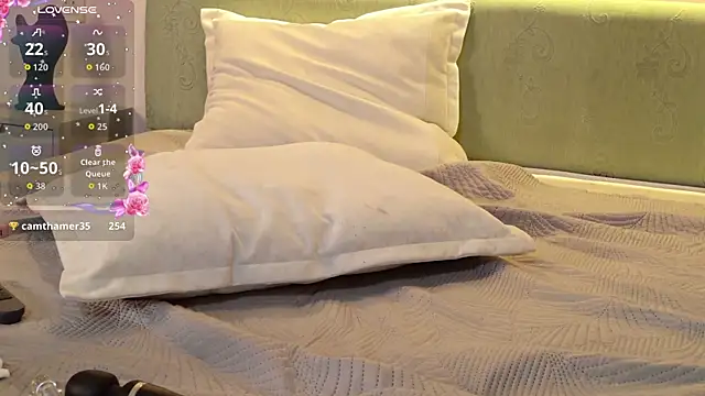 Chatroom XXX en direct de MilkMeSoftly