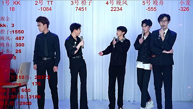 ABCD-GAY Chat XXX live