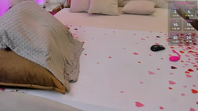 Chatroom XXX en direct de NaughtyLoryy