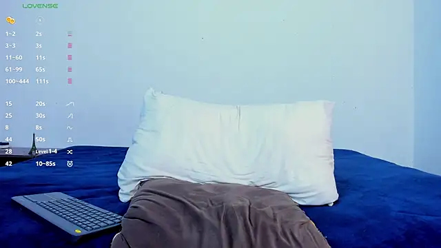 AlexanderSavage: διαδικτυακό σόου στην κάμερα