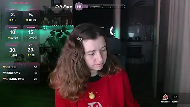 SofiaBoone's Live XXX Chat