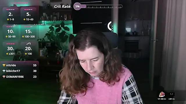 SofiaBooneのライブXXXチャット