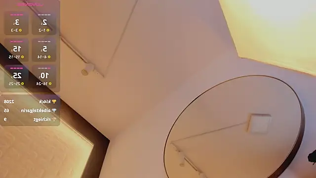 anniemartinez_ Live XXX-chat