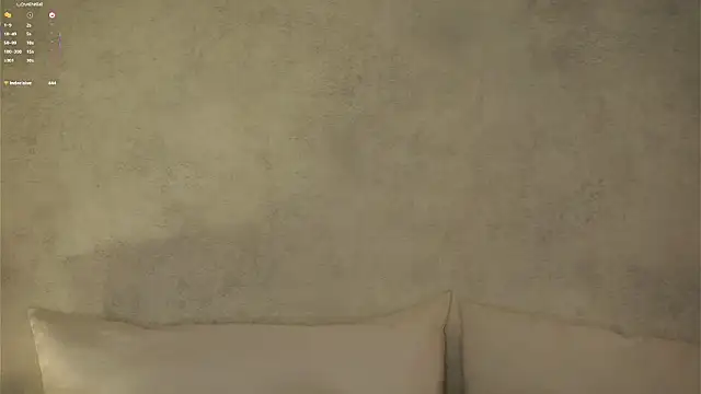 MelodyBaur: απευθείας συνομιλία ΧΧΧ