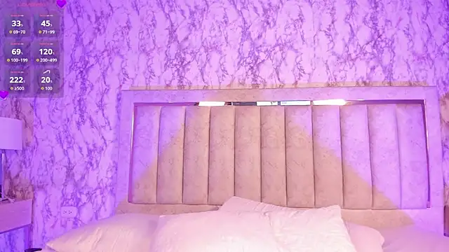 Valeskaa_ Adlı Modelin Canlı XXX Sohbeti