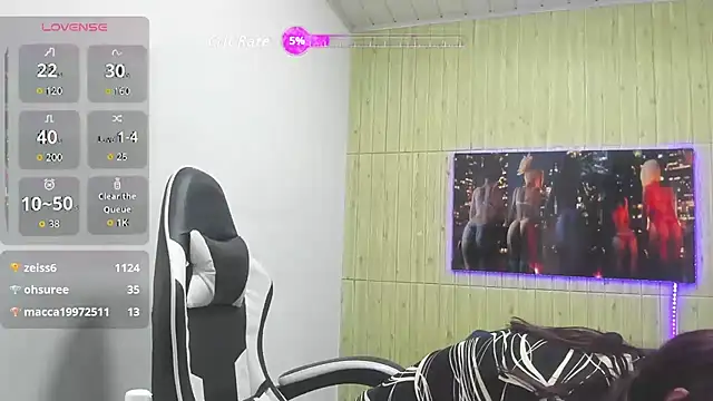 Chantalvedette's Live XXX Chat