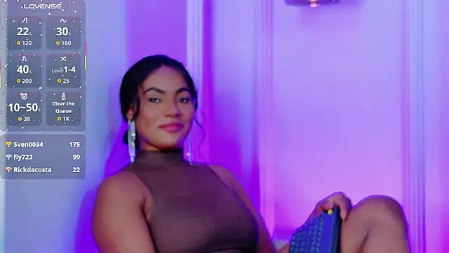 Zoe-Carter's Live XXX Chat