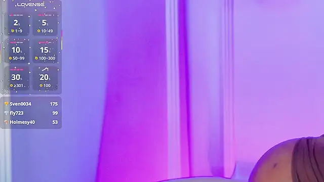 Czat XXX na żywo – Zoe-Carter