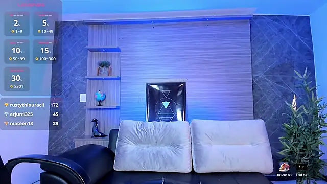 MegancoxxのライブXXXチャット