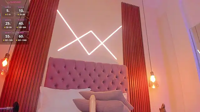 Sophia_turneer's Live XXX Chat