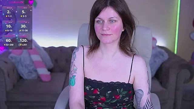 TinaMelt's Live XXX Chat