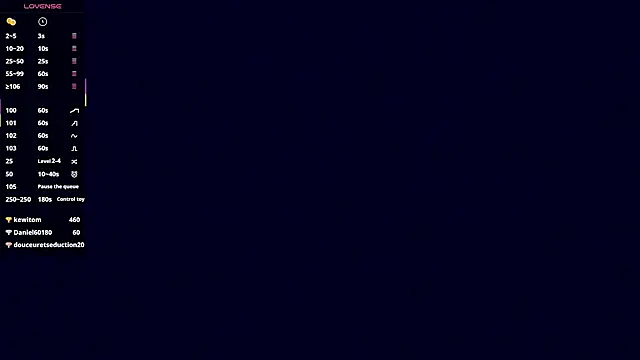 Živý XXX chat Christelle_Christophe