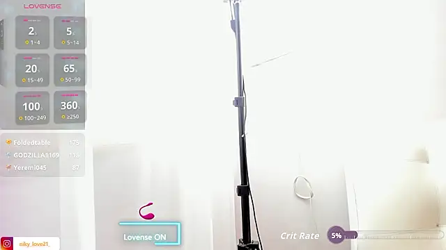 niky_love21 Adlı Modelin Canlı XXX Sohbeti