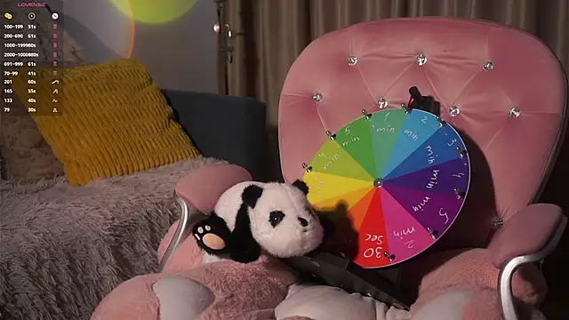 EdlinHargus Show Webcam