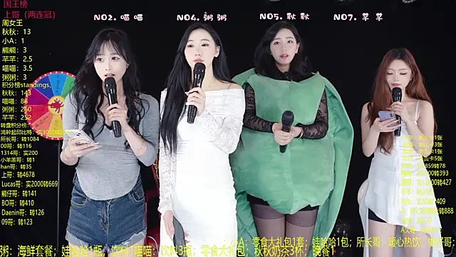 YB-003's Live XXX Chat