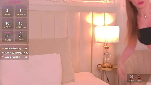 AmandaPirs' Live XXX Chat