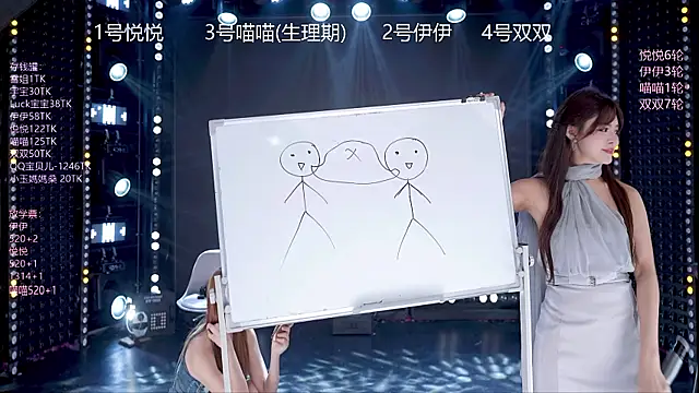 cdyyds003 – Naživo XXX chat