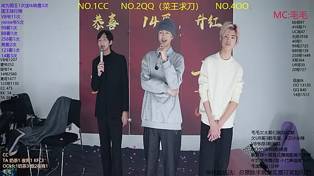 XXX chat uživo modela sweetboys666