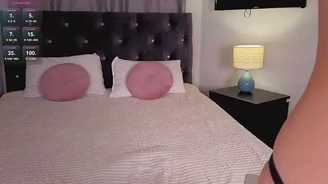 CarrieAmber Adlı Modelin Canlı XXX Sohbeti