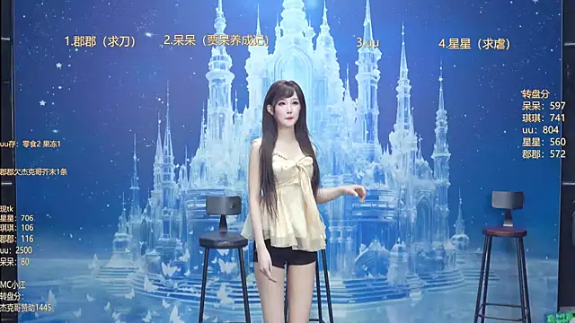 Pertunjukan Kamera Web A848-01