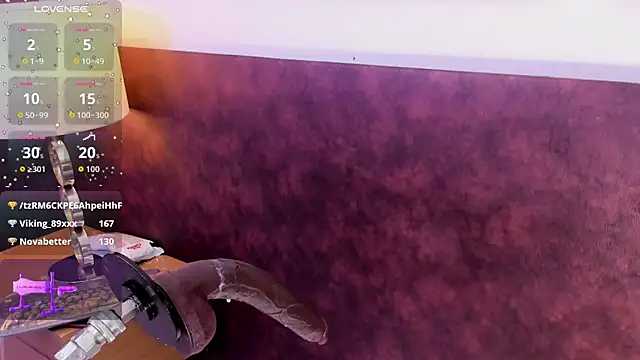 barbara_connor Adlı Modelin Canlı XXX Sohbeti