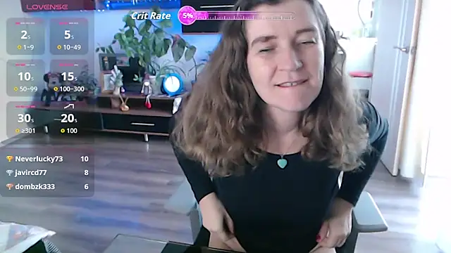 SofiaBoone Live XXX-Chat