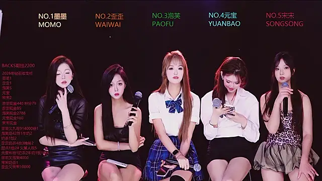 HG-520 Adlı Modelin Canlı XXX Sohbeti