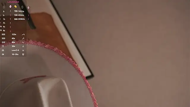 Chat XXX ao vivo de LynellPaveglio