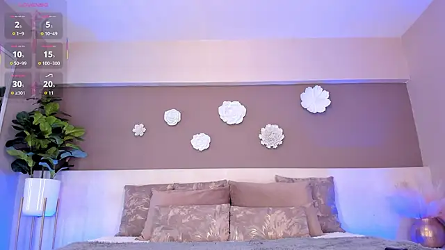 VictoriaShelby's Live XXX Chat