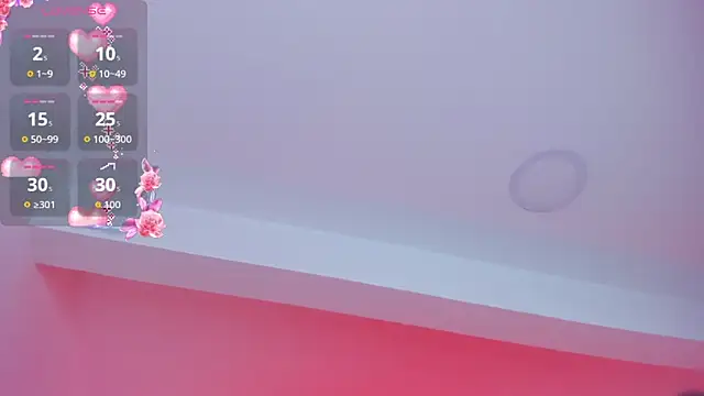 Chatroom XXX en direct de kitty_sweeety_