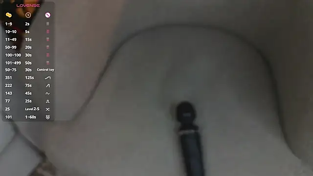 Chatroom XXX en direct de UdelaAllston