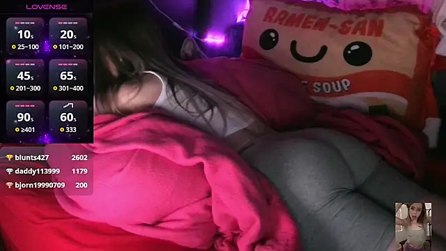 Blondiewithanass Adlı Modelin Canlı XXX Sohbeti