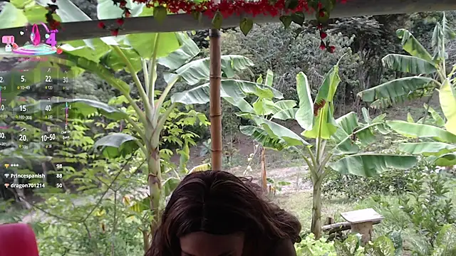 Webkamerová show esmeralda_li