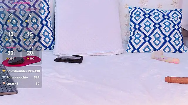 VeronicaSttar's Live XXX Chat