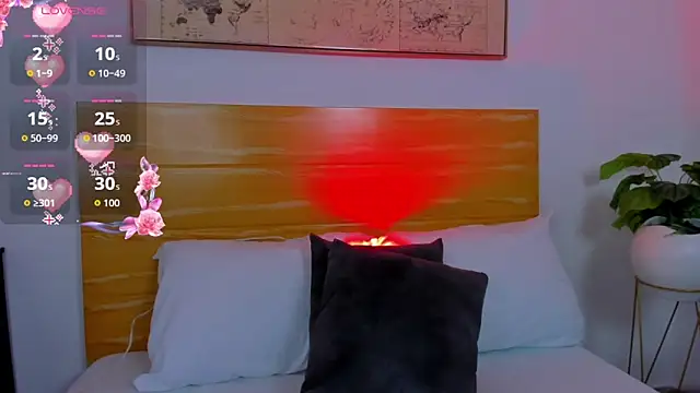 kitty_sweeety_ Chat XXX live