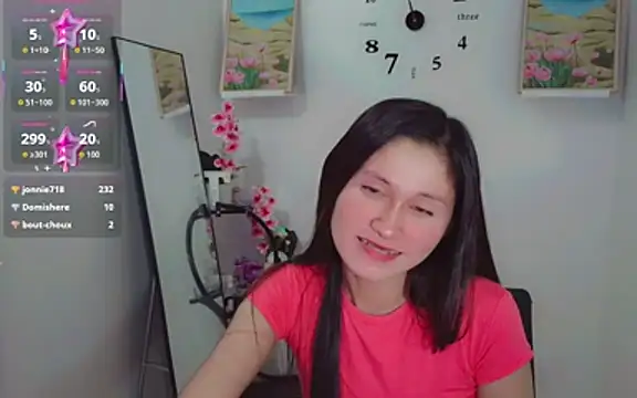 anne_smithe Adlı Modelin Canlı XXX Sohbeti