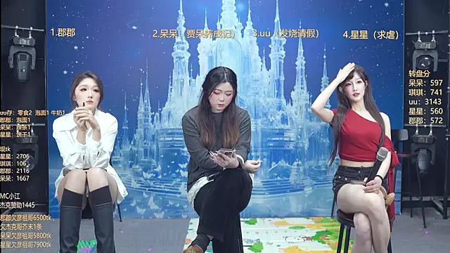 A848-01 webkamerás műsora