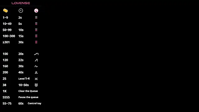 Show de webcam de Anaasoofia