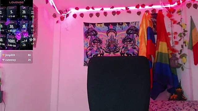 Czat XXX na żywo – dakkohott