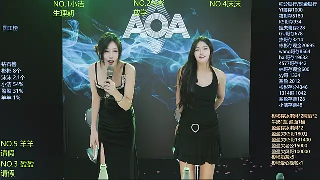 Eureka888's Webcam Show