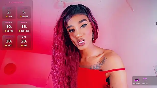 Kendall_hornyy: διαδικτυακό σόου στην κάμερα