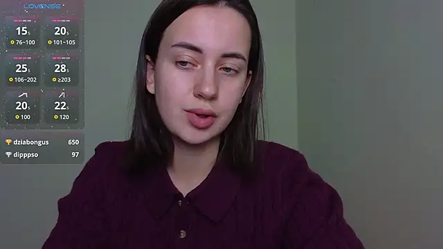 SweetieKendl: онлайн-секс-чат