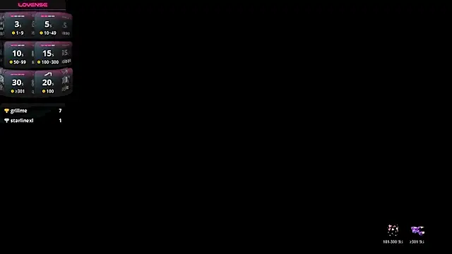 BonnyRose: онлайн-секс-чат