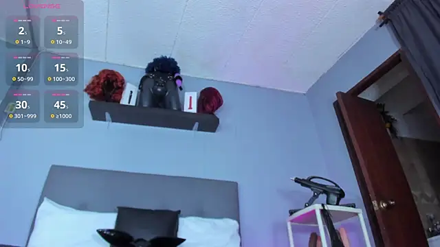 Coco_Kiss' Live XXX Chat