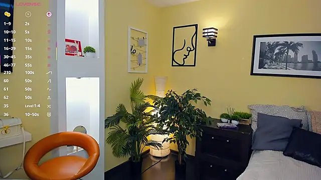 Chat XXX ao vivo de exposed_lizzy